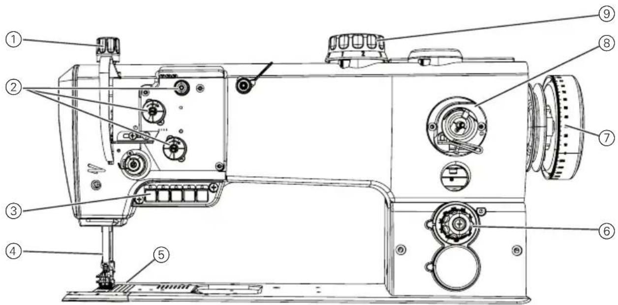 Dürkopp Adler 567 - Description de la machine - 1