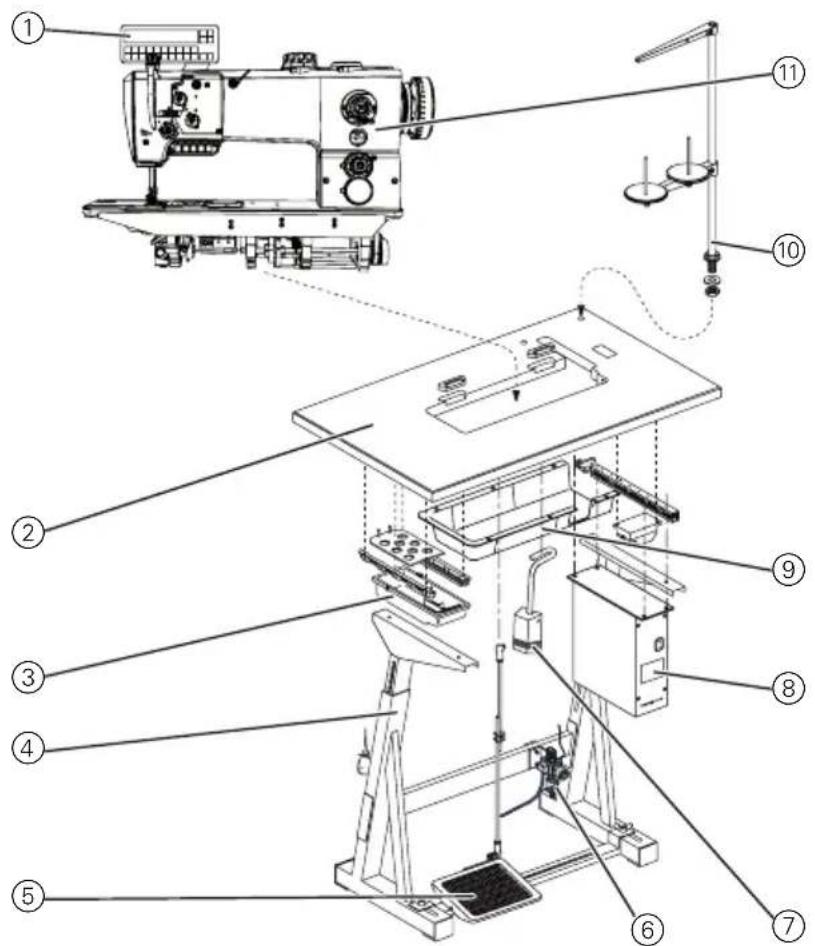 Dürkopp Adler 567 - Vérifier l'étendue de la livraison - 1