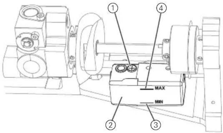 Dürkopp Adler 567 - Lubrification du crochet - 1