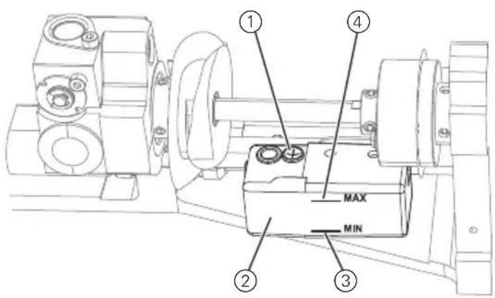 Dürkopp Adler 567 - Lubrification du crochet - 1