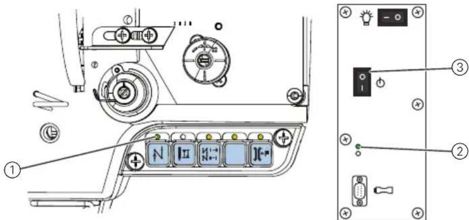 Dürkopp Adler 567 - Allumer et éteindre l'alimentation en électricité - 1