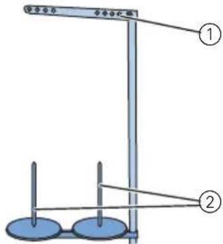 Dürkopp Adler 567 - AVERTISSEMENT - 2