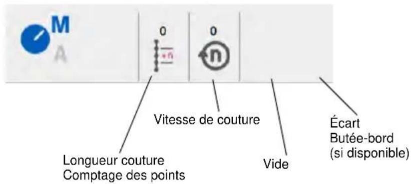 Dürkopp Adler 5501233 - Réglages par défaut de la barre d'état - 1