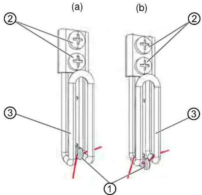 Dürkopp Adler 5501233 - Réglage correct - 1