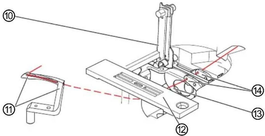 Dürkopp Adler 5501233 - Important - 3