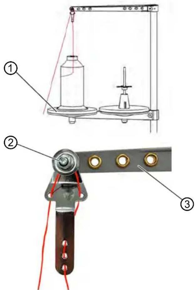 Dürkopp Adler 5501233 - Avertissement - 2