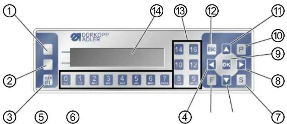 Dürkopp Adler 5501233 - Vue d'ensemble du panneau de commande OP3000 - 1