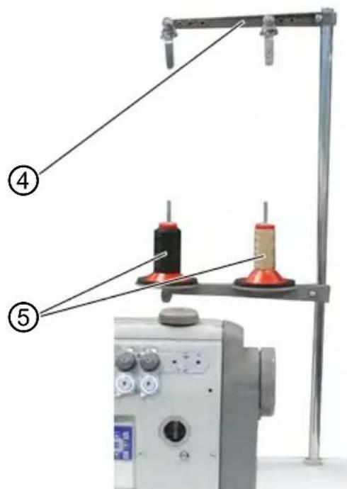Dürkopp Adler 5501233 - Important - 1