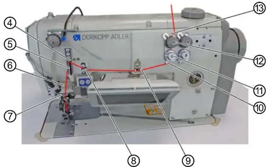 Dürkopp Adler 5501233 - Important - 1