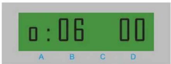 Dürkopp Adler 1727 - Activer le compteur de points de canettes - 2