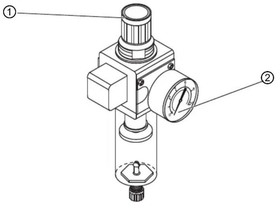 Dürkopp Adler 1727 - Réglage correct - 1