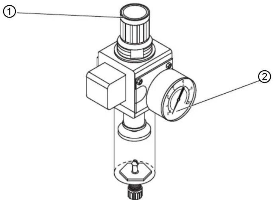 Dürkopp Adler 1727 - Réglage correct - 1