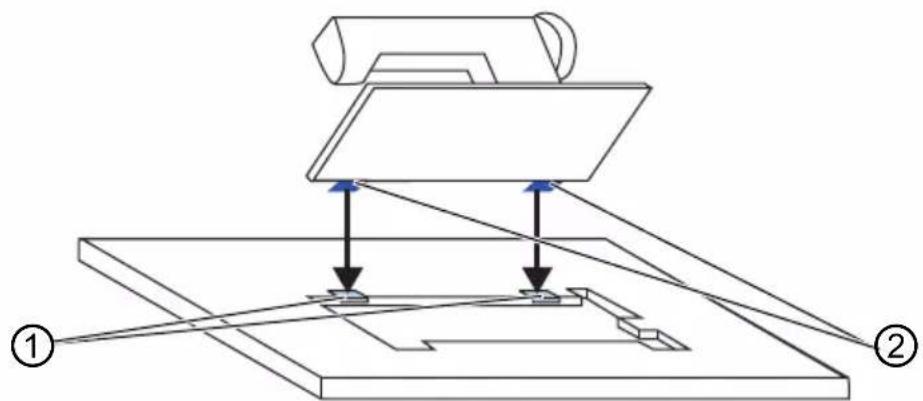 Dürkopp Adler 670 - Risque de blessure! - 1