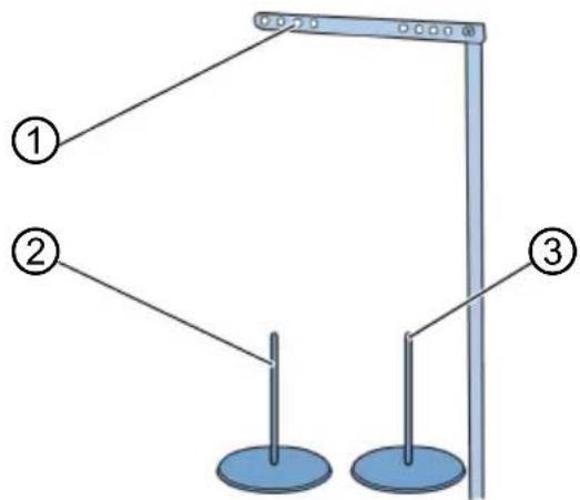 Dürkopp Adler 670 - Risque de blessure du aux pièces pointues et mobiles! - 1