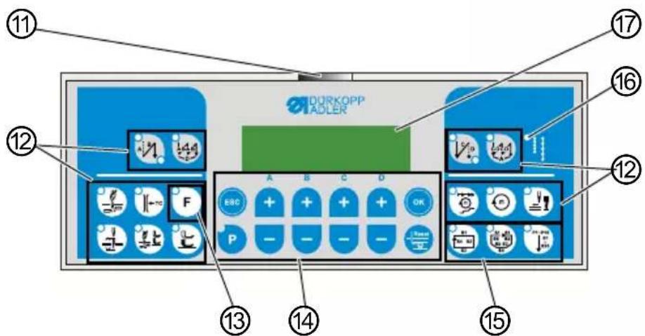Dürkopp Adler 670 - Panneau de commande OP1000 - 1