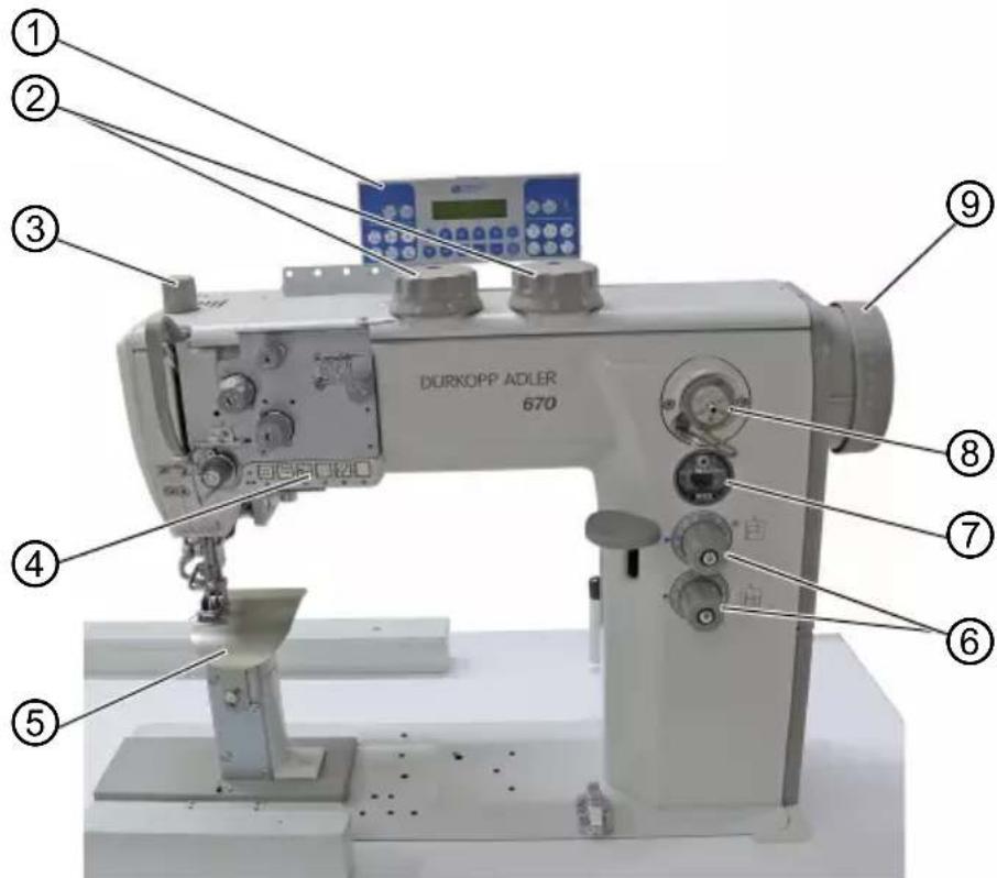Dürkopp Adler 670 - Composants de la machine - 1