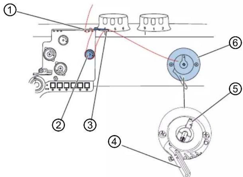 Dürkopp Adler 670 - Bobiner le fil de crochet - 1