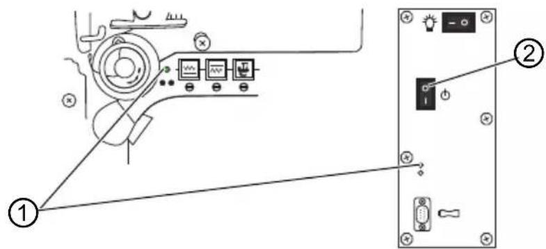 Dürkopp Adler 670 - Mettre en marche et arrêter la machine - 1