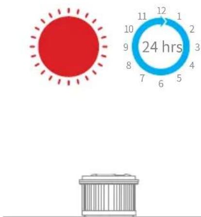 DREAME T10 - Nettoyage du filtré - 4