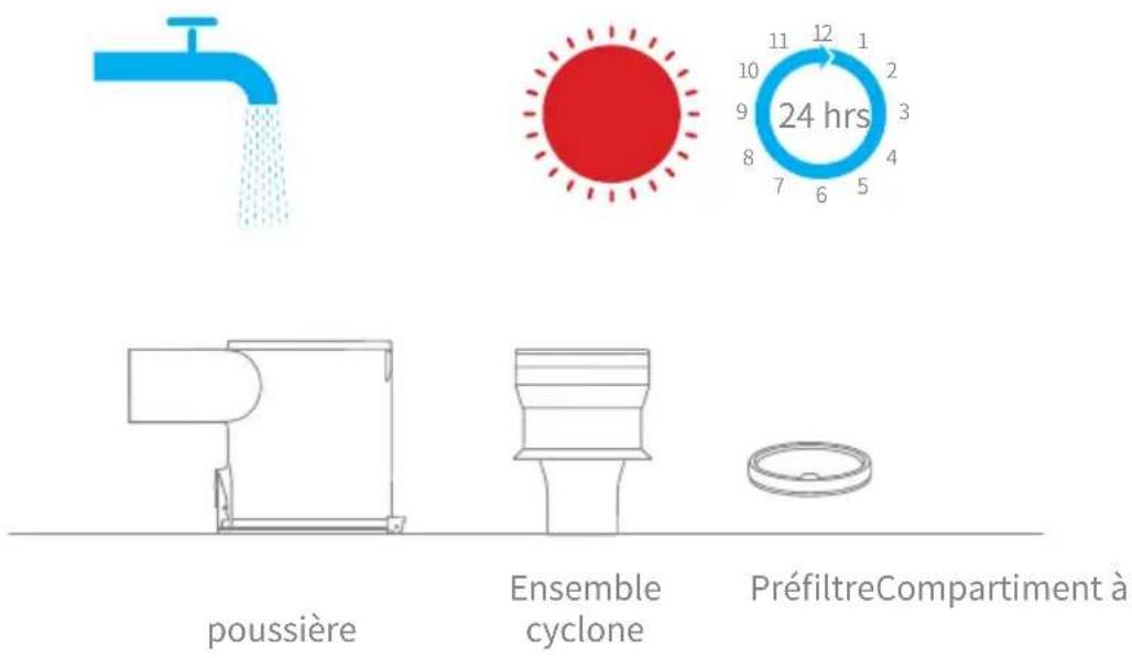 DREAME T10 - Entretien et maintenance - 2