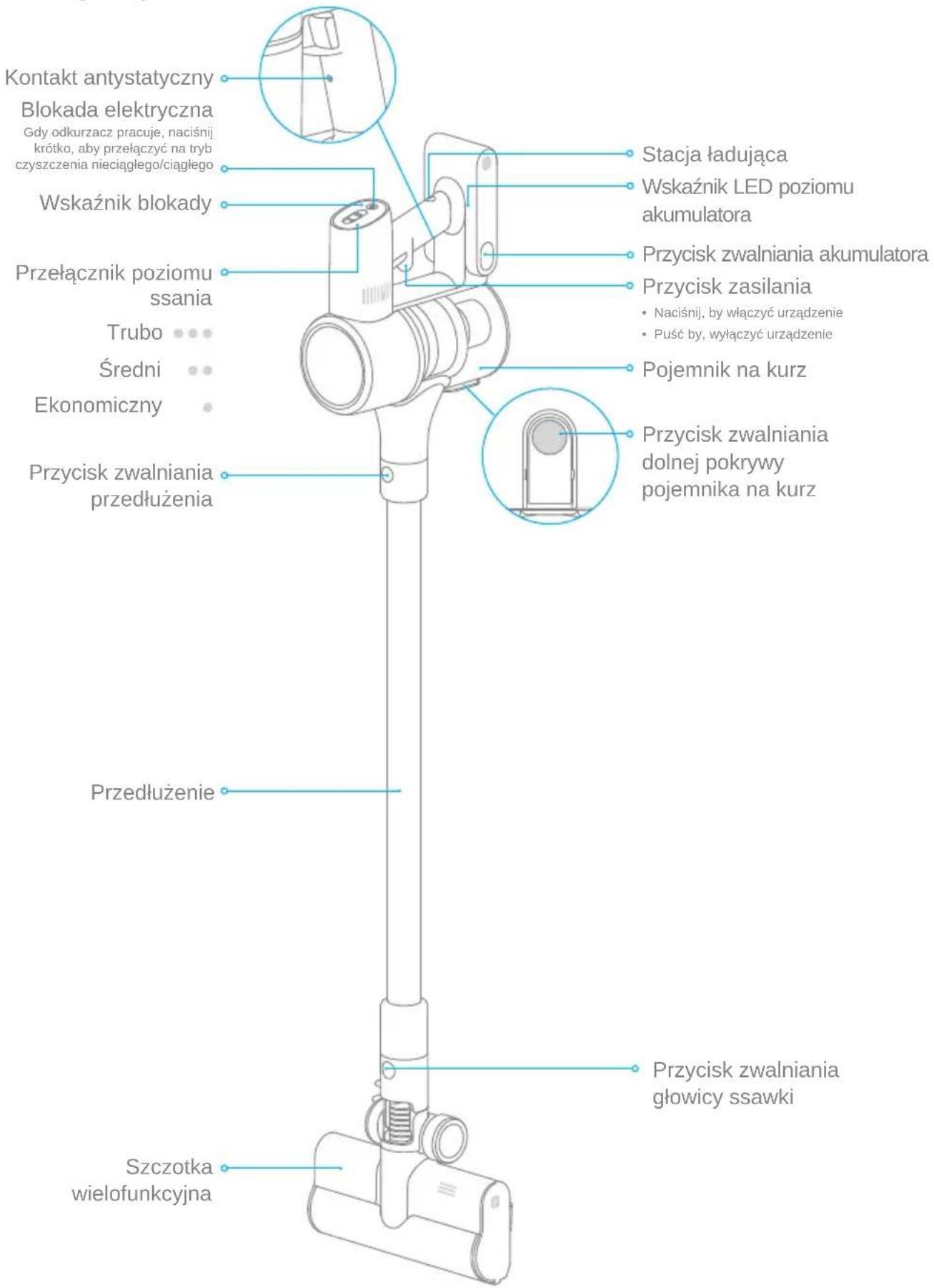 DREAME T10 - Opis produktu - 2
