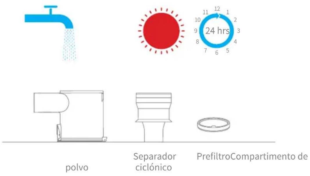 DREAME T10 - Cuidado y mantenimiento - 1