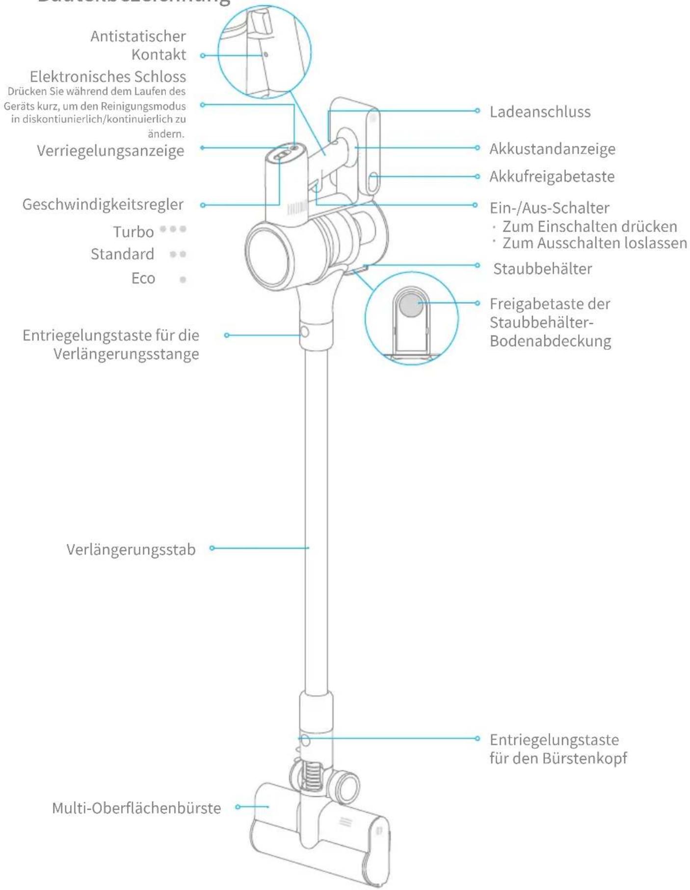 DREAME T10 - Bauteilbezeichnung - 1