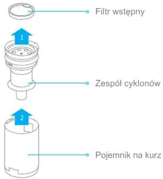 DREAME P10 - Pielęgnacja i konserwacja - 1