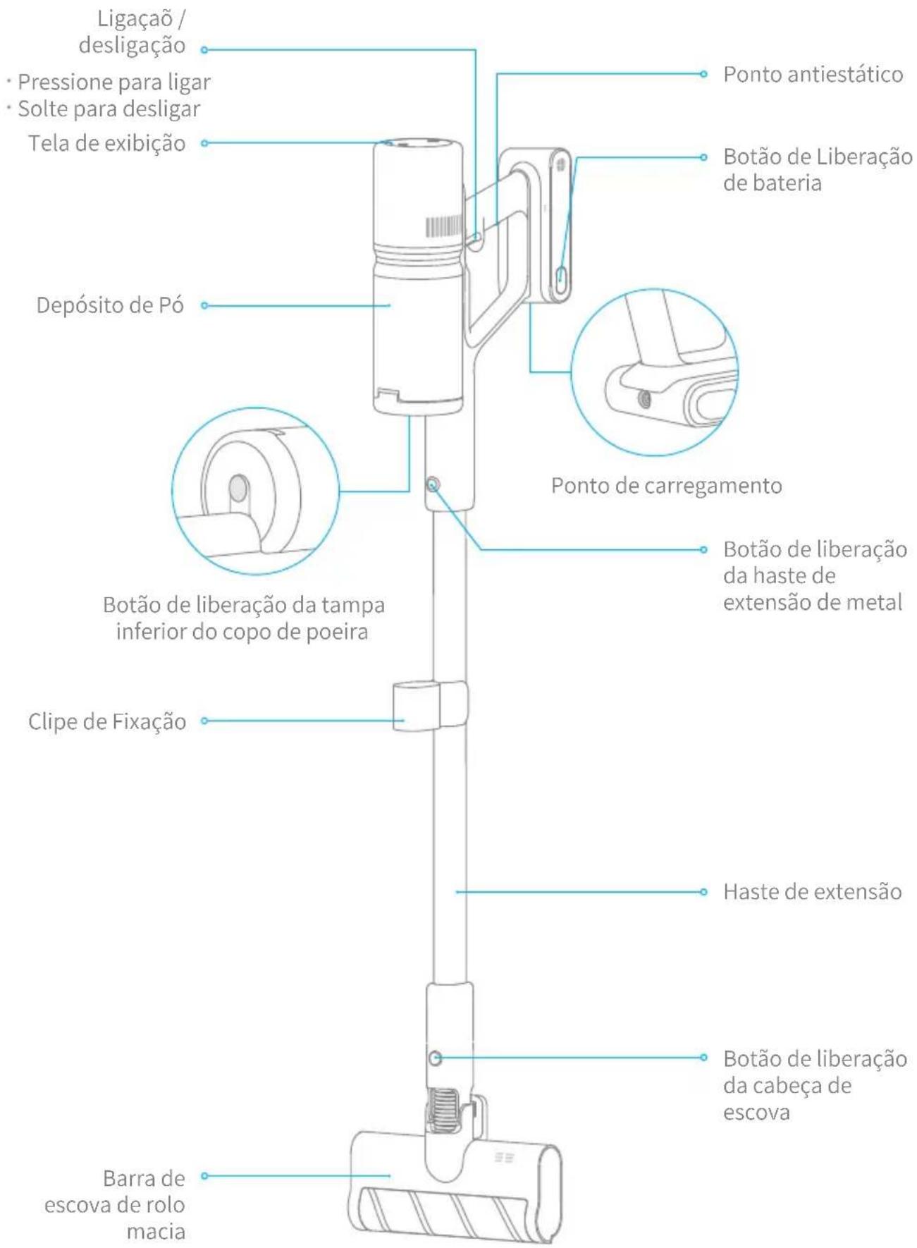 DREAME P10 - Apresentação do produto - 1
