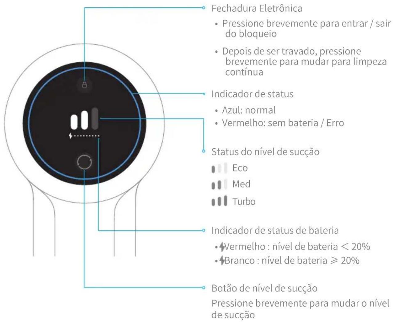 DREAME P10 - Apresentação do produto - 1