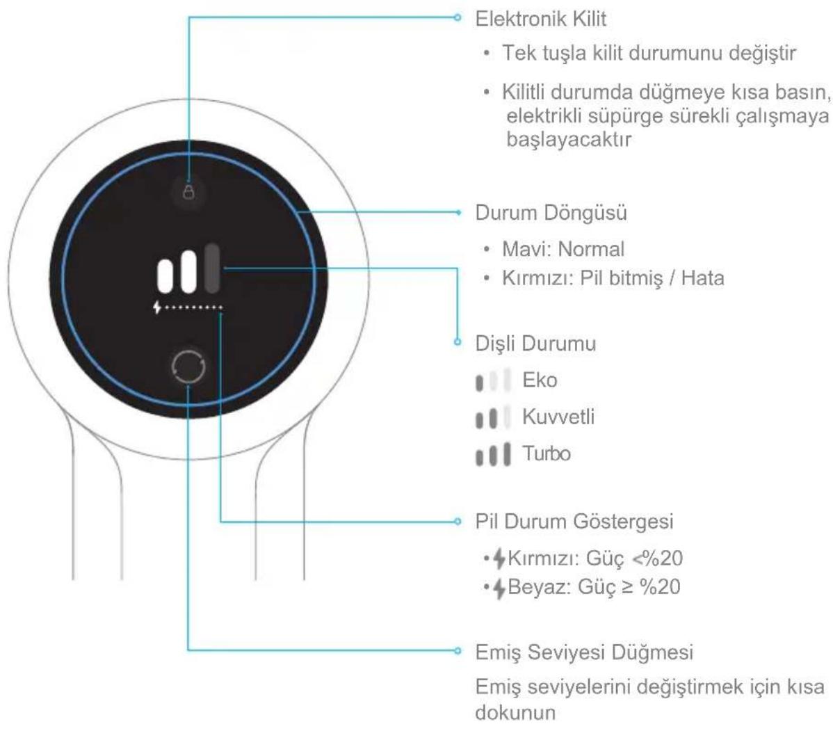 DREAME P10 - Ekran - 1