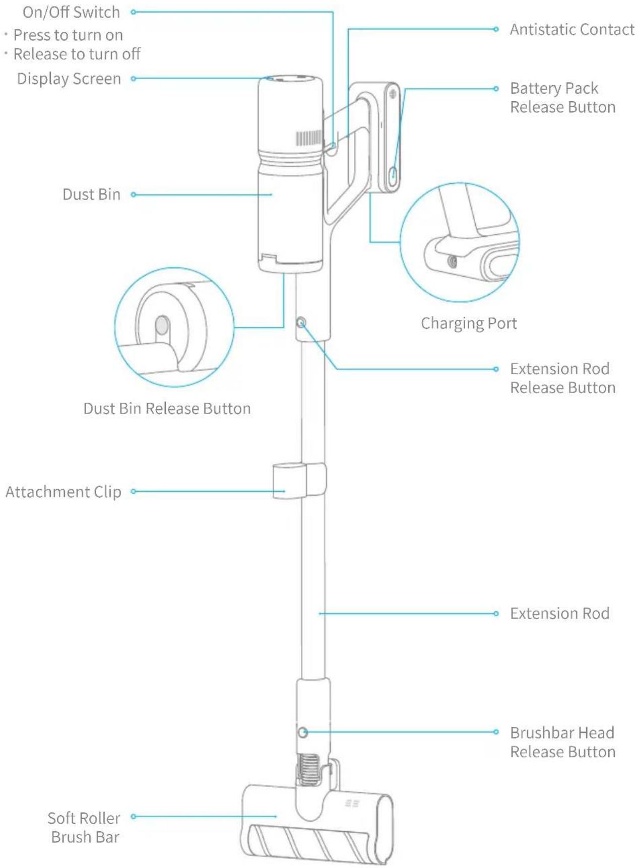 DREAME P10 - Accessories List - 7