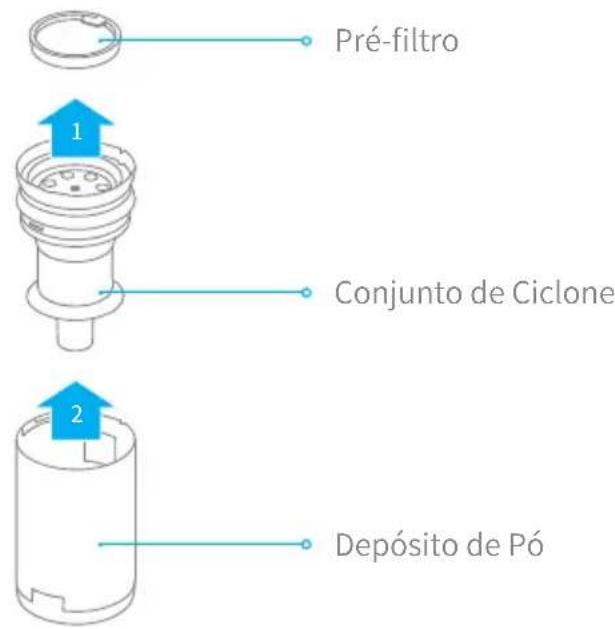 DREAME P10 - Cuidado e manutenção - 1