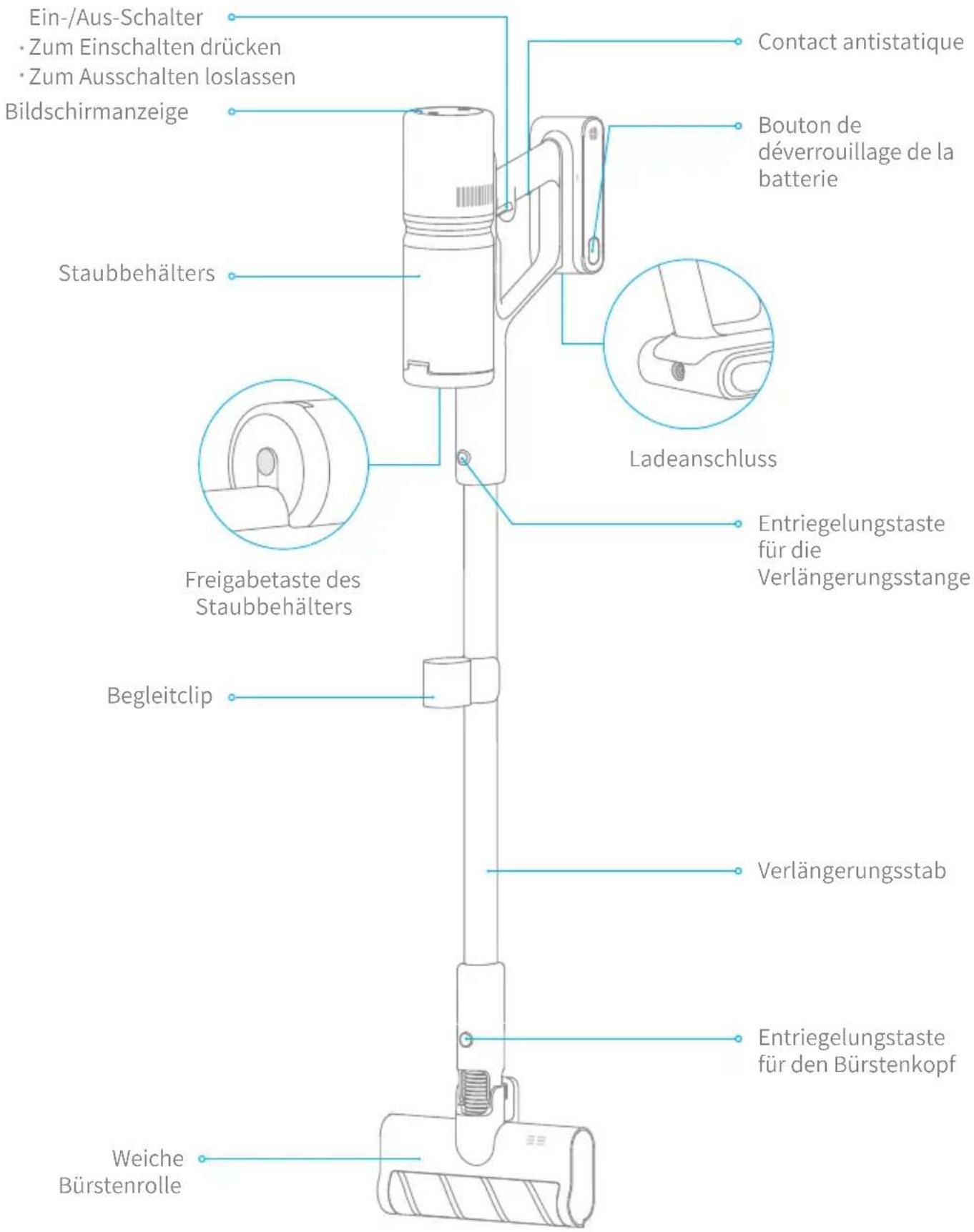 DREAME P10 - Teilebezeichnung - 1