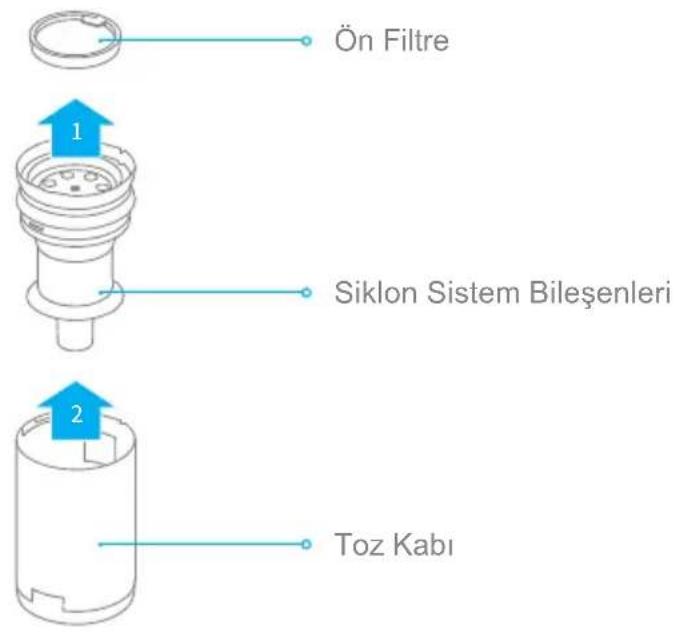 DREAME P10 - Toz kovasını ve filtreyi temizleyin - 4