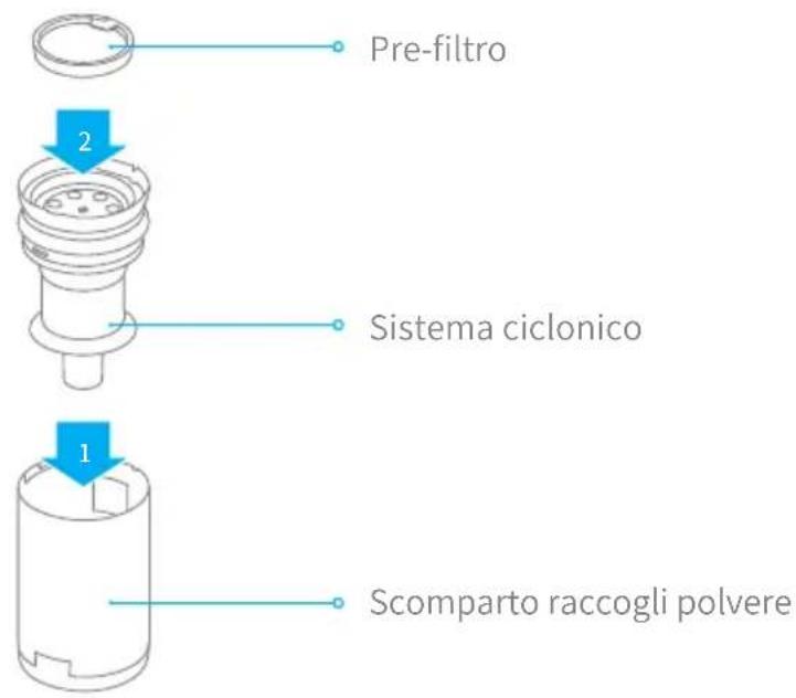 DREAME P10 - Installazione dei componenti del contenitore della polvere - 1