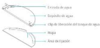 DREAME Bot D9 Pro - Descripción general del producto - 3