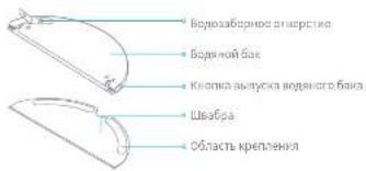 DREAME Bot D9 Pro - Описание изделия - 2