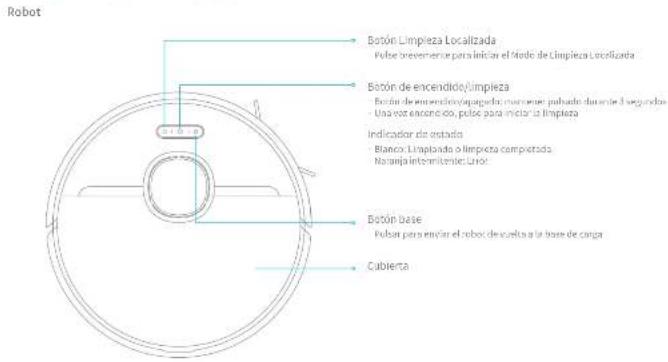 DREAME Bot D9 Pro - Descripción general del producto - 8