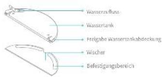 DREAME Bot D9 Pro - DE Produktübersicht - 3