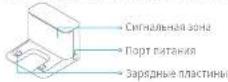 DREAME Bot D9 Pro - Описание изделия - 3