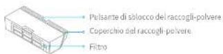 DREAME Bot D9 Pro - Presentazione del prodotto - 1