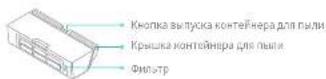 DREAME Bot D9 Pro - Описание изделия - 1