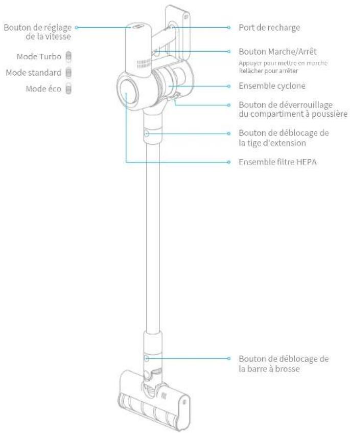 DREAME V9 - Présentation du produit - 1