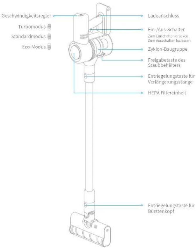 DREAME V9 - Produktüberblick - 1