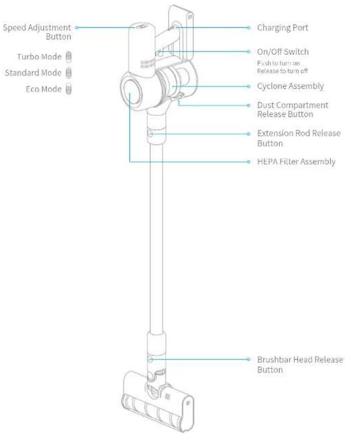 DREAME V9 - Product Overview - 1