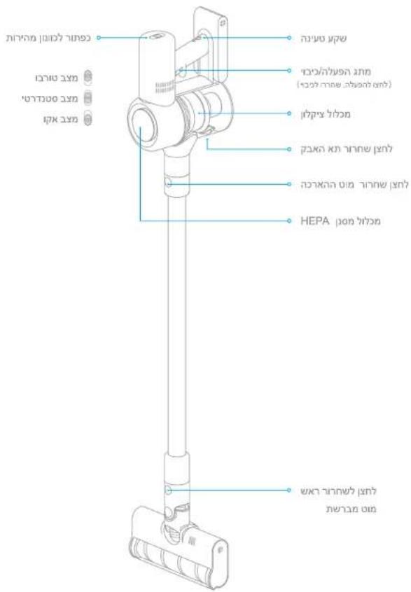 DREAME V9 - 70 - 1