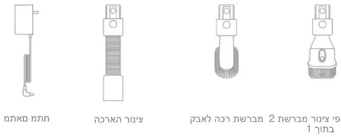 DREAME V12 Pro - תְקַרָה בְאָרִי - 2