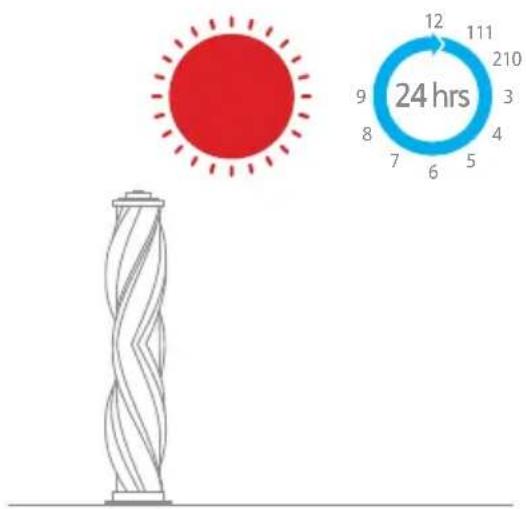 DREAME V12 Pro - Adaptador Flexível - 6