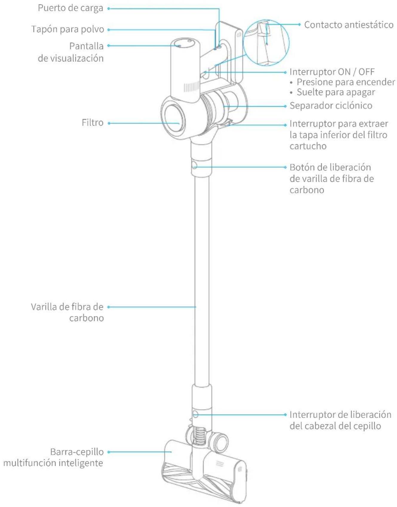 DREAME V12 Pro - Descripción del producto - 1